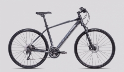 CTM Spark 3.0